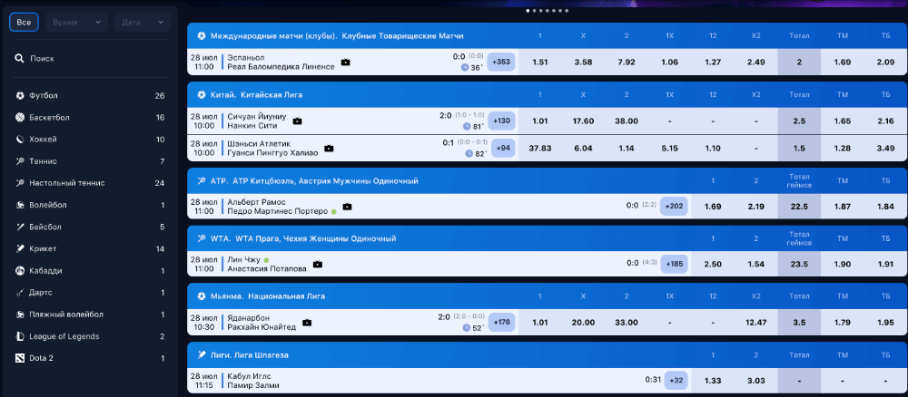 Виды ставок Виды ставок